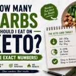 How Many Carbs Should I Eat on Keto